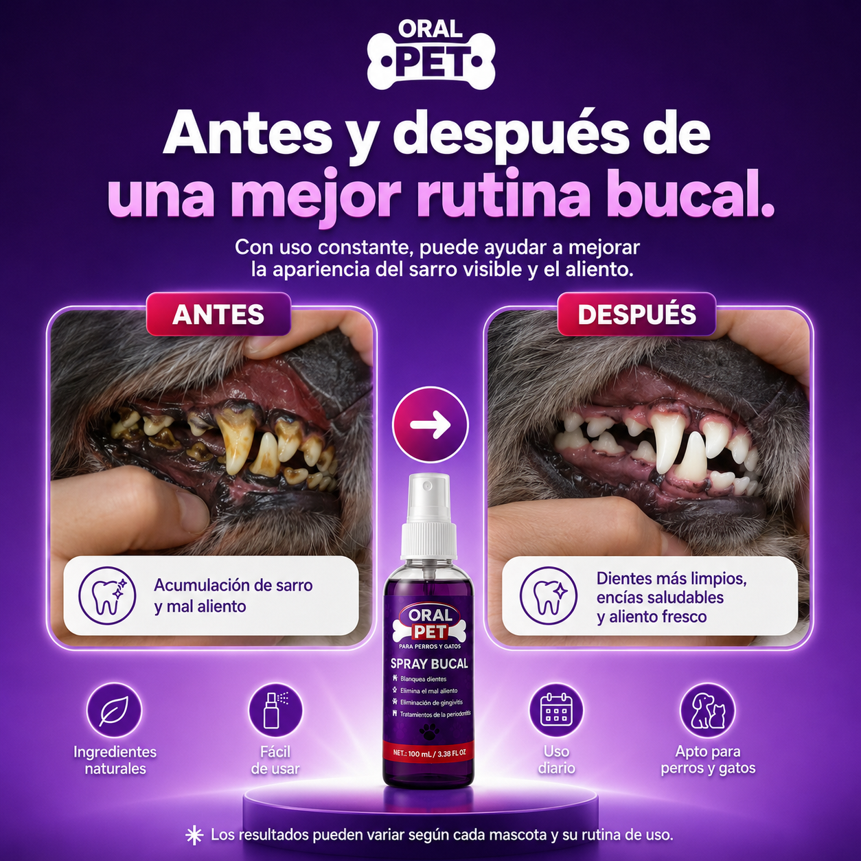 Oral Pet Spray Bucal