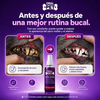 Oral Pet Spray Bucal