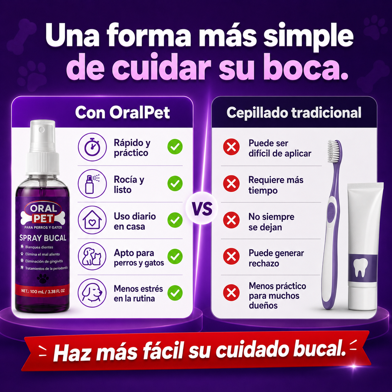 Oral Pet Spray Bucal