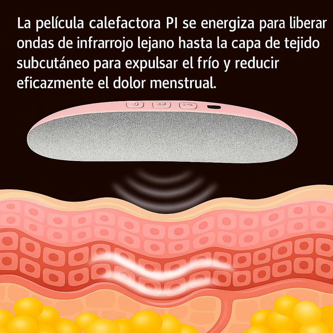 Cinturón Dolor Menstrual Térmico
