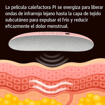 Cinturón Dolor Menstrual Térmico