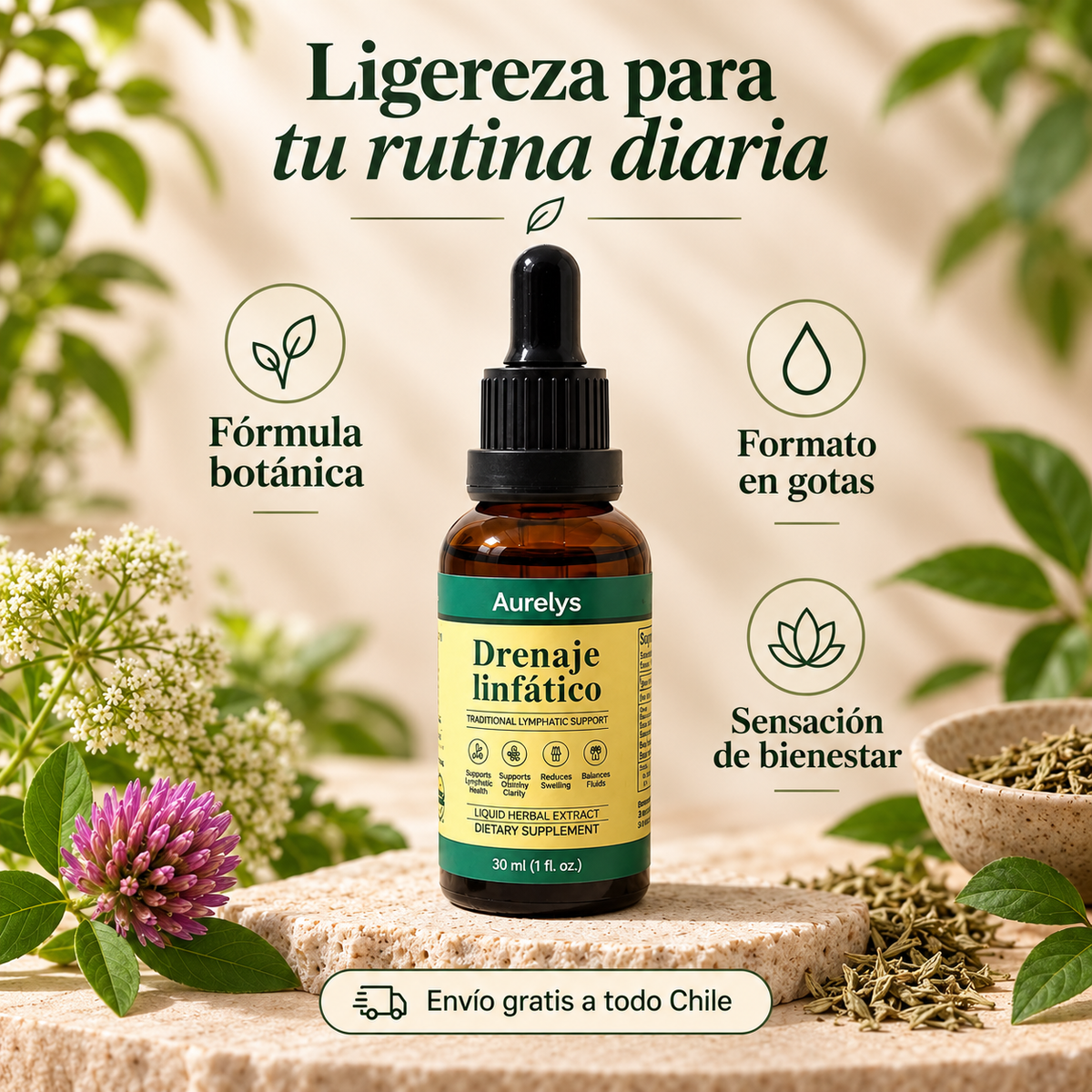 Gotas para Drenaje Linfático